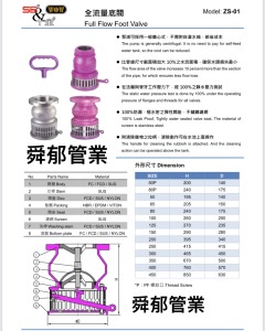 寶閥 十全 SB WOW 全流量底閥 ZS-01 47型減壓閥 41型減壓閥