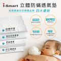 【婦幼展超值5件組】i-Smart雙層折疊嬰兒床+床墊+防水尿墊+嬰兒登機手推車+置物架_5