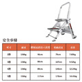 【小巨人】 安全步梯 二階 三階 四階 五階_2