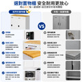 天鋼 密碼鎖置物櫃 FBA-204W 鋼製置物櫃_6