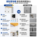 天鋼 密碼鎖置物櫃 FBA-202W 鋼製置物櫃_5
