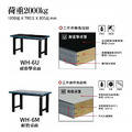 樹德 WH-6 重型工作桌 1800mm_3