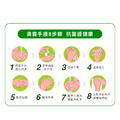 【雙效除菌組9折】滴露清新柑橘香皂100克*3入/盒+滴露除菌泡沫潔手液滋潤蘆薈 250ml*2_6