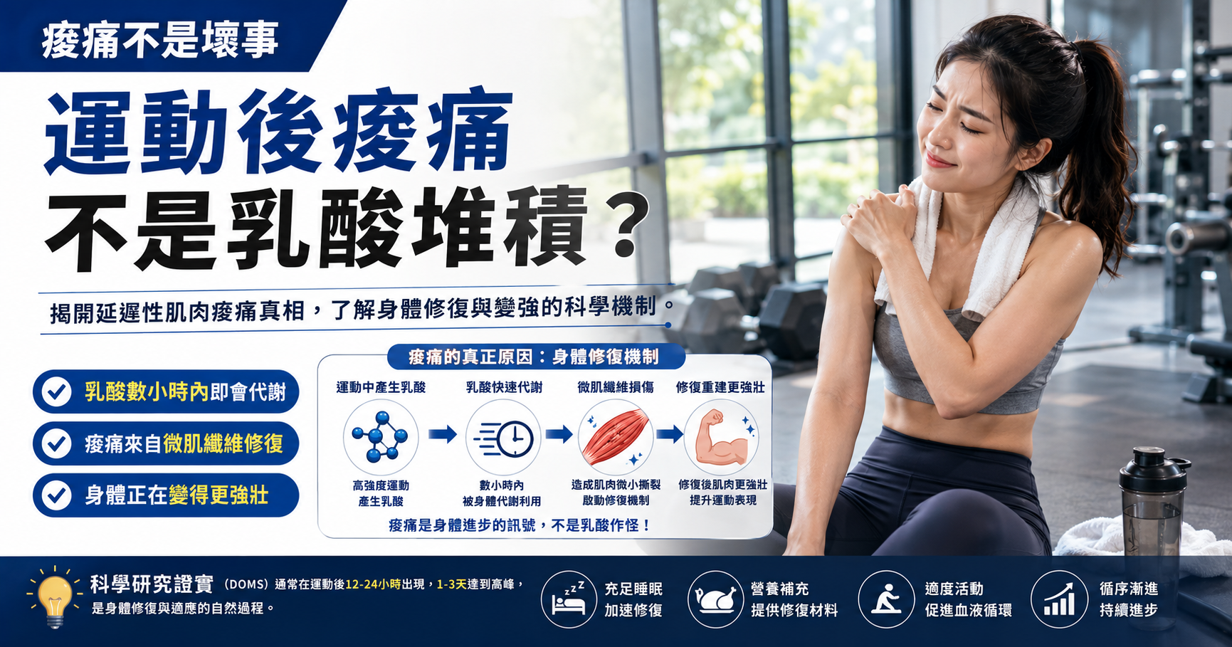 運動後痠痛不是乳酸堆積？真正原因其實是身體正在變強