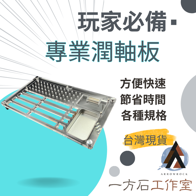 潤軸板