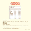 好吃禮盒雙罐組(綜合纖果*2罐)_3
