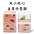【螞蟻巢研究所】大地心螞蟻巢 CP值最高 封閉石膏巢超保濕，適合所有巨山蟻，白疏、高雄、臭巨、希式、泰勒/養螞蟻/螞蟻窩_7