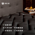 黑騎士床墊 （雙人加大-6x6.2尺）_2