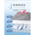 超透氣冰雪墊＋枕頭套組（King size）_2