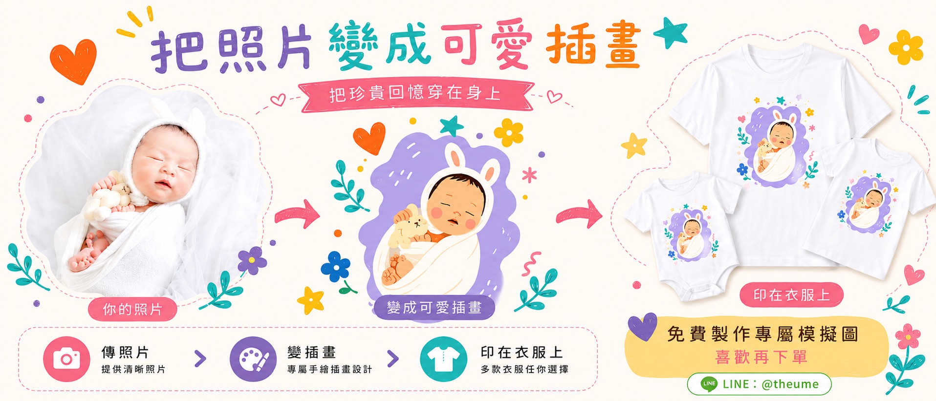 照片變插畫