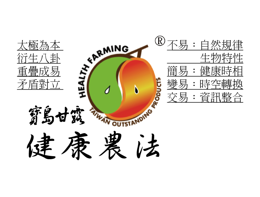 健康農法圖騰之意涵
