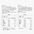 【補充營養｜單入85折】TIBI能量膠囊*1_7