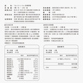 【任選10入】ALL IN ONE能量膠囊_6