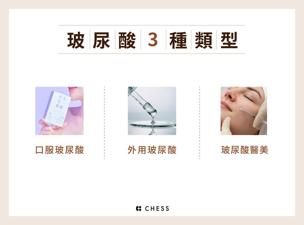 玻尿酸 3 種類型