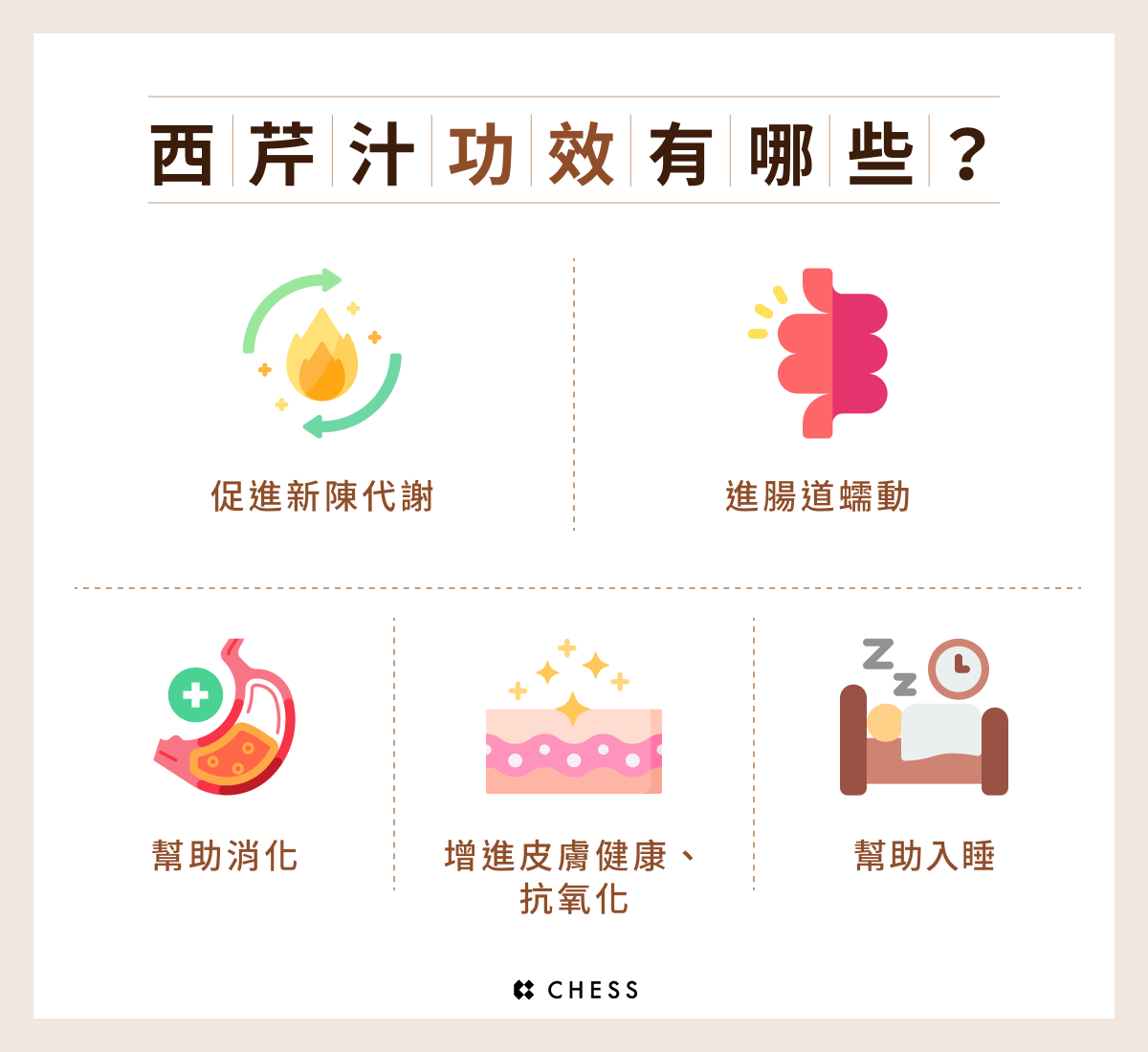 西芹汁功效有哪些？