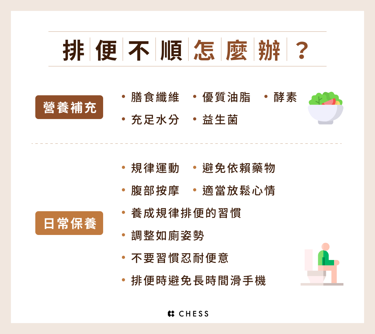 排便不順怎麼辦？