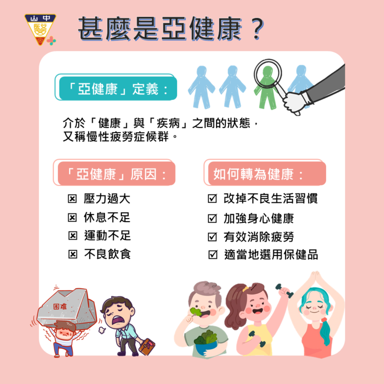 甚麼是亞健康?酵素的作用並非直接治療疾病，而是通過調節人體營養平衡、提升免疫功能和激發自癒能力，許多亞健康也因此幫助身體恢復健康。