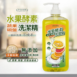 全部商品 香水花園