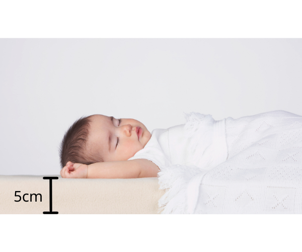 嬰兒床墊厚度以5公分為最適當。