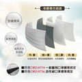 萬洲通醫用活性碳口罩-50入盒裝_2