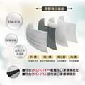 萬洲通醫用活性碳口罩-50入單片包裝