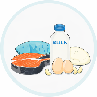 份量足蛋白質夠