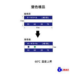 日油技研 4E系列 4階段貼紙(20枚入) 