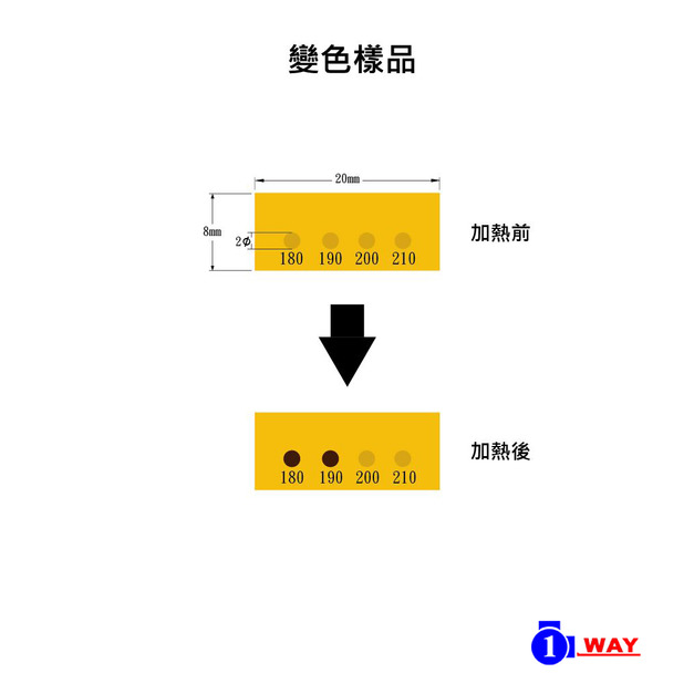 日油技研 VL系列 真空用貼紙(10枚入) 