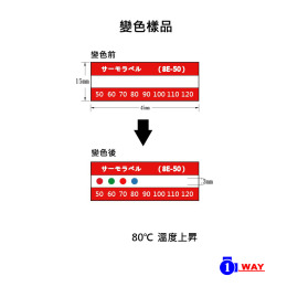 日油技研 8E系列 8階段貼紙(20枚入)