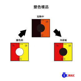 日油技研 TB系列 組合式貼紙(40枚入) 