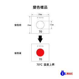 日油技研 LI系列 單點式貼紙(40枚入) 