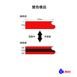 日油技研 TR系列 示溫膠帶(25枚入) 