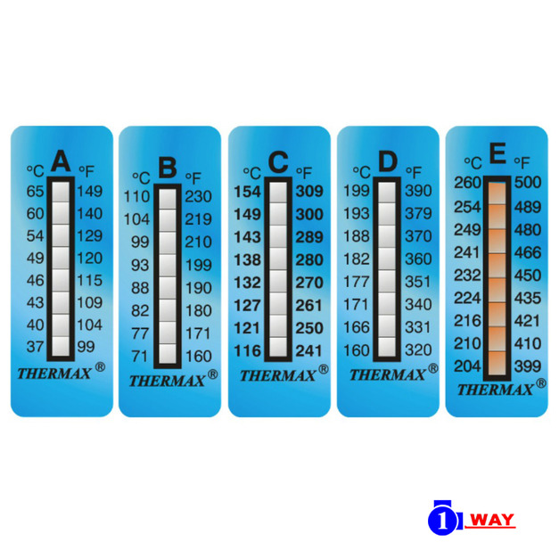 英國進口 Thermax 不可逆八格溫度貼紙 