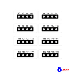 英國進口 Thermax 四點不可逆溫度貼紙