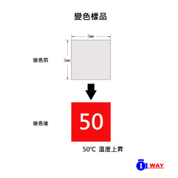 日油技研 NO系列 小型數字式貼紙(200枚入) 