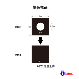 日油技研 1K系列 單點貼紙(200枚入) 
