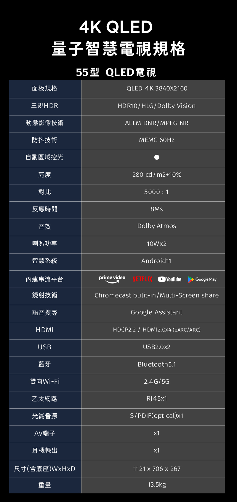 SUTV-Q55  55型4K QLED 量子智慧電視