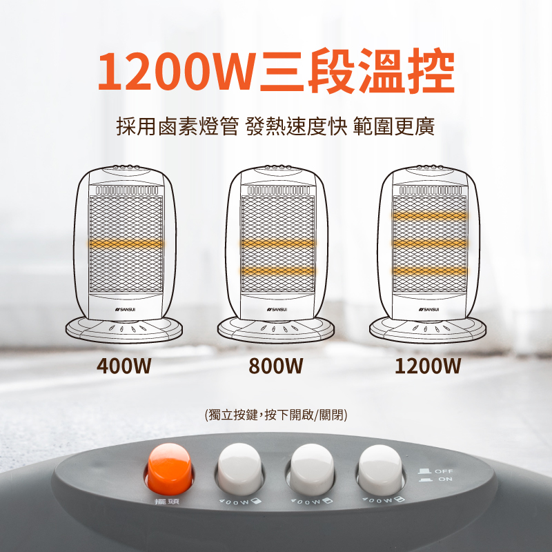 SANSUI山水 立式鹵素燈電暖器 SH-RU72 自動擺頭 防護斷電 SANSUI山水 立式鹵素燈電暖器 SH-RU72 自動擺頭 防護斷電