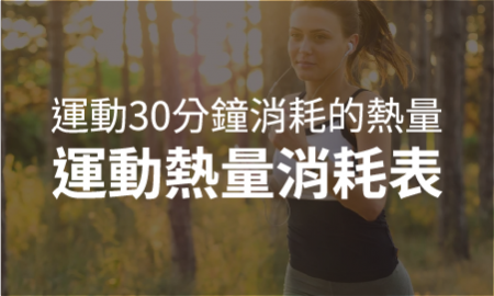 運動消耗卡洛里