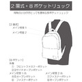 はっ水高密度ポリ2層式8ポケットリュック / 防潑水雙層式 8 口袋後背包_7