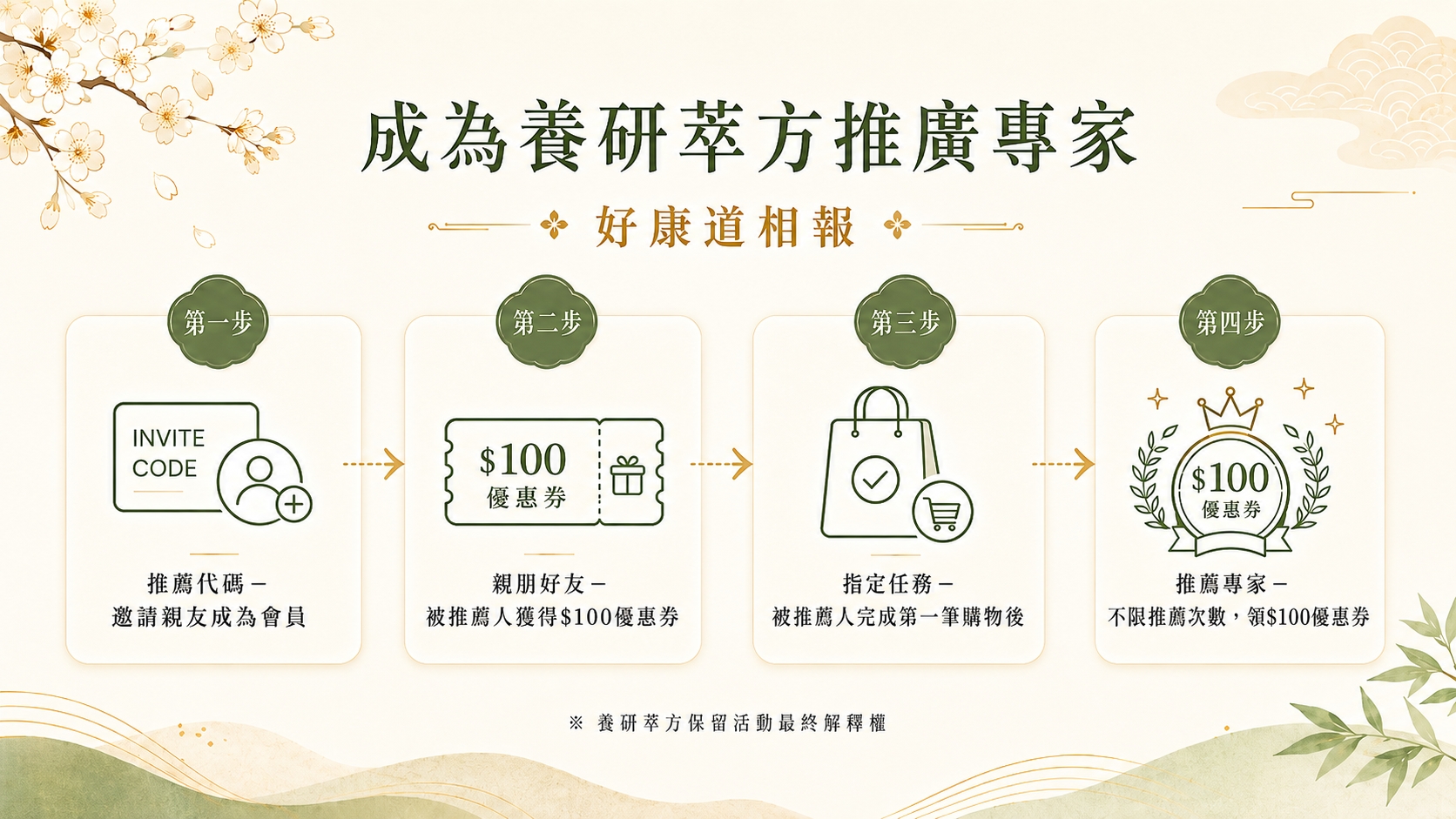 成為品牌大使