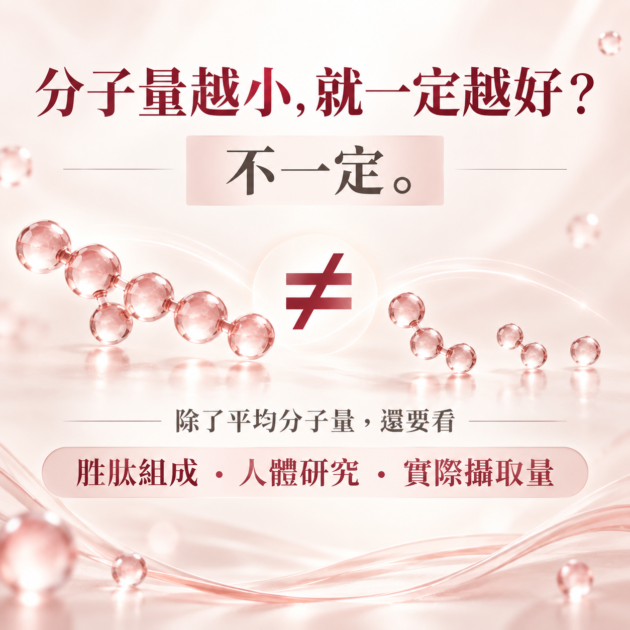 膠原胜肽分子量大小不是判斷產品研究證據的唯一標準