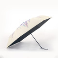 紫藤花園超輕三折傘|碳纖極輕量140g|附小提袋|台灣福懋傘布(防曬/抗UV/防風/雨傘)_5